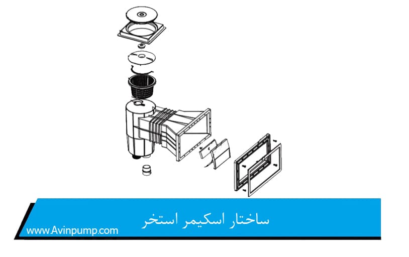 ساختار اسکیمر استخر