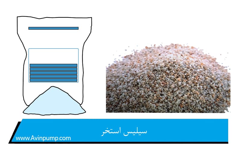 سیلیس استخر