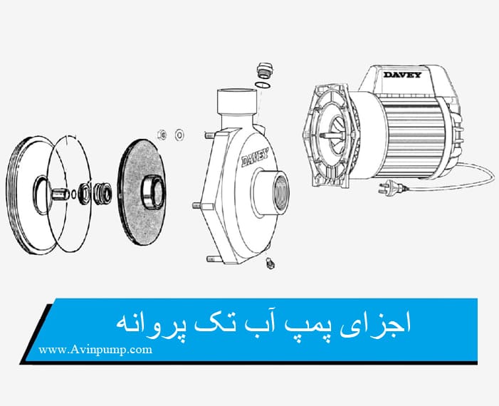 اجزای پمپ آب تک پروانه
