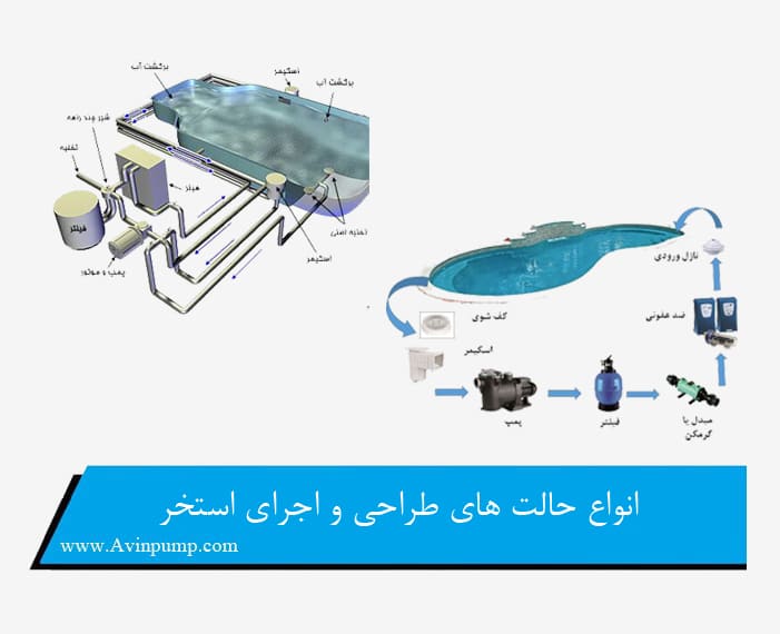 انواع حالت های طراحی و اجرای استخر
