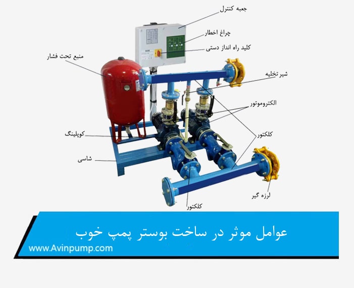 عوامل موثر در ساخت بوستر پمپ خوب